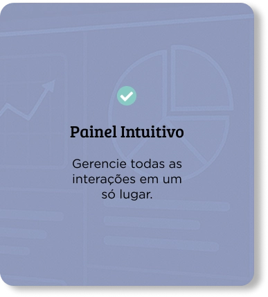 Painel intuitivo
